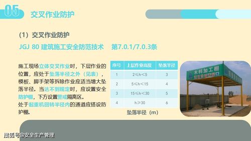 施工現(xiàn)場安全管理 工程管理服務(wù)的核心環(huán)節(jié)與實(shí)踐指南